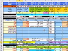 an excel spreadsheet with multiple times and numbers on it, including the time table