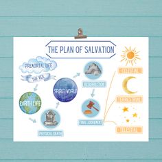 the plan of salvation poster hanging on a wall