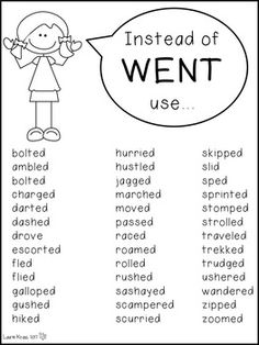 Synonyms Walked Synonyms, Then Synonyms, Thought Synonyms, Nervous Synonyms, Writing Novel Tips, Synonyms For Asked, And Synonyms, Synonyms For Look, Instead Of Asked