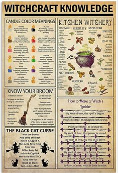 Element Magic, Witchcraft Knowledge, Witch's Kitchen, Candle Color Meanings, Knowledge Poster, Sigil Tattoo