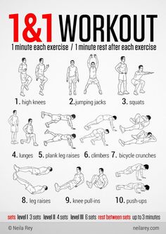 an exercise poster showing how to do the absorption exercises for men and women