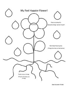 the diagram shows how to draw a flower with water drops on it and what they are labeled