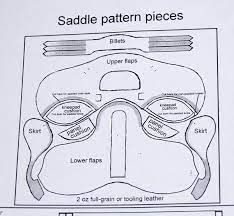 the diagram shows how to make a saddle pattern for horses and their rider's seat