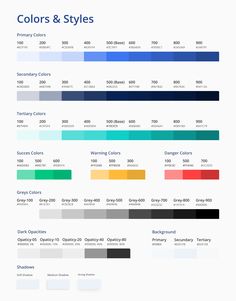 the color scheme for different colors and styles