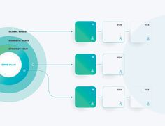 a blue and white diagram with circles on it