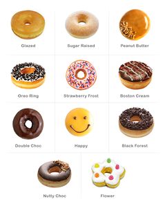 an image of different types of donuts