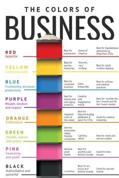 the colors of business info poster