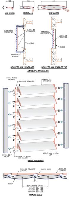 the diagram shows different types of ventilation systems