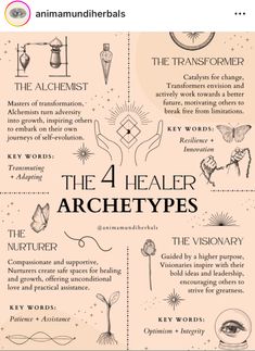 Wiccan Knowledge, Angus Mclaren, Witchcraft Knowledge, Wiccan Wallpaper, Karma Spell, Witchcraft Basics, Witchy Planner