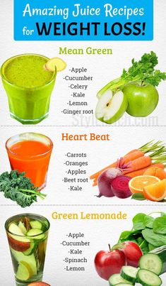 Být Fit, Detox Foods, Smoothies Vegan, Detox Juice Recipes, Body Cleansing, Juicer Recipes