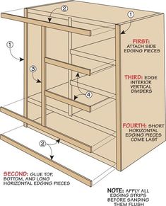 the diagram shows how to build an easy diy bookcase