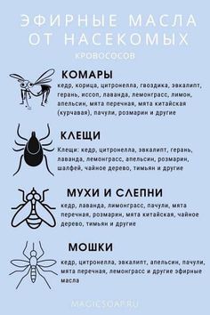 Комментарии к теме Life Hackers, Aroma Candle, Witch Books, Russian Language, Useful Life Hacks, Essential Oils Aromatherapy, Self Development