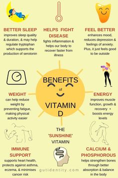 Remember to get your vitamin d so you can feel energixed through out the day. 

#health#healthy#Life#lifetips#lifestyle#vitamind#vitamind#supplement#benefits#ad#affiliate Vitamin D Benefits, Benefits Of Vitamin D, Artificial Lighting, Ayat Alkitab, Healthy Brain, Improve Sleep Quality, Lose 40 Pounds, Sun Exposure, Vitamin B12