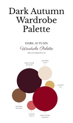 Dark Autumn Palette, Neutral Tones Fashion, Wardrobe Color Guide, Autumn Color Palette Fashion, Deep Autumn Color Palette, Autumn Skin, Autumn Palette, Colour Combinations Fashion