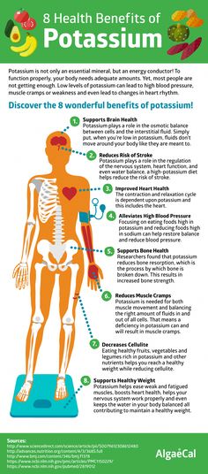 Discover the top 35 potassium-rich foods with a free, printable shopping list! Plus, find out what potassium does for your health, and how much you need... Benefits Of Potassium, Smoked Seafood, Potassium Rich Foods, Calendula Benefits, Matcha Benefits, Coconut Health Benefits, Stomach Ulcers, Benefits Of Coconut Oil, Food Lists