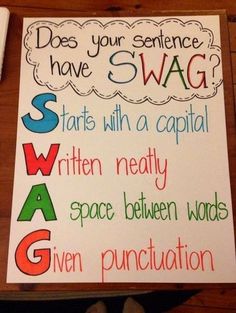 a sign that says do you sentence have swag? starts with a capital written neatly space between words given puncturation