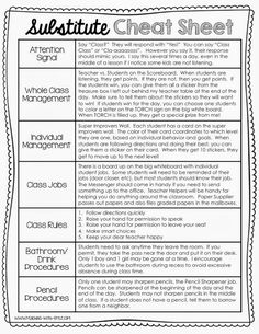 a worksheet with the words, subject sheet and other items for each subject