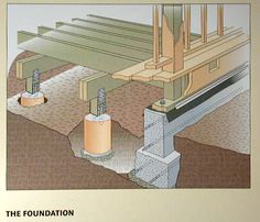 a drawing of a wooden bench with two bottles on the ground next to each other