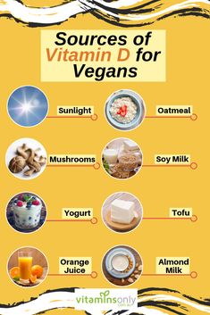 Sources Of Vitamin D, Mineral Nutrition, Vegan Vitamins, Healthy Bones