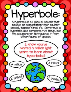 a poster with the words hyperbole and an image of a globe