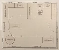 the floor plan for a kitchen with various appliances