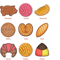 different types of pastries are shown in this drawing style, with the names and description below them