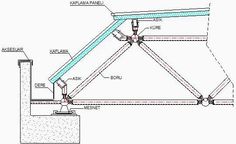 an image of a diagram of a bicycle frame