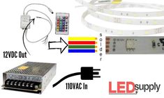 the led strip is connected to two different types of wires and remote controls for lighting