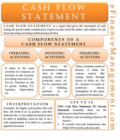 the cash flow statement is shown in an orange and white poster with words on it