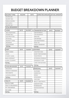 a printable budget breakdown planner