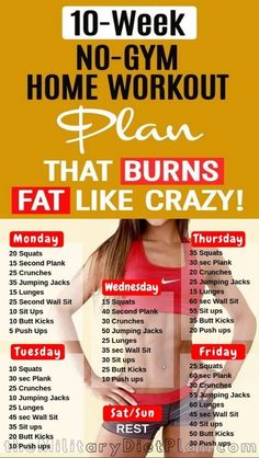 Workout Morning, Home Workout Plan, Motivasi Diet, Best Workout Routine, Gym Home, At Home Workout Plan, Trening Abs, Yoga Photography