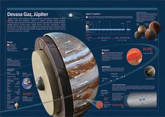 an image of the solar system with all its planets