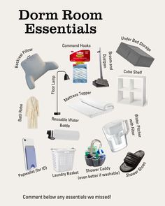 the dorm room essentials poster is shown