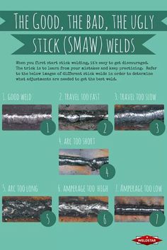 a poster with instructions on how to use the ugly stick saw welds for woodworking