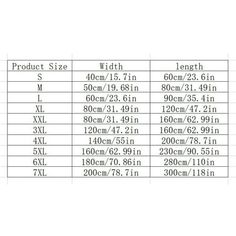 the size and measurements of an item