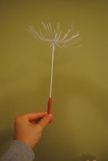 a person is holding a white flower in their left hand and pointing it towards the wall