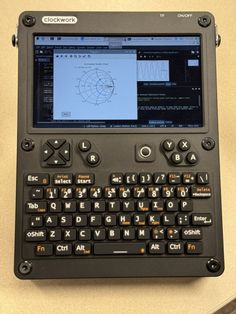 a tablet computer sitting on top of a table next to a keyboard and mouse,