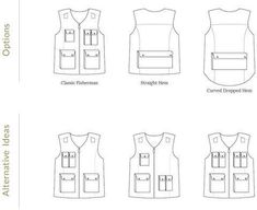 different types of vests and how to use them for sewing or other things in the closet