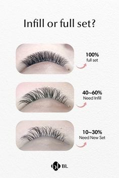 Lash Buisness Posts, Lash Extention Chart, Lash Fills 40%, Lash Extension Information, Before Lash Appointment Tips, Lash Extensions Information, Instagram Lash Page Ideas, Eyelash Room Set Up, Eyelash Mapping Lash Extensions