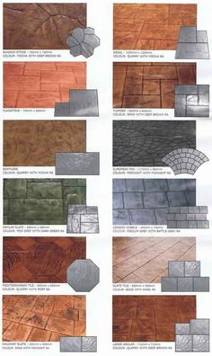 different types of wood flooring and their uses in the home decorating process, including stone