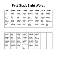 the first grade sight words worksheet is shown in black and white, with text below