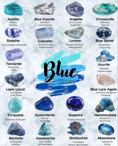 Hemimorphite Crystal Meaning, Dumortierite Crystal Meaning, Best Crystal Combinations, Sapphire Aesthetic, Crystal Collection Display, Raw Gemstones Rocks