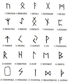 an ancient alphabet with all the letters and numbers