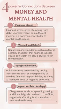 the four stages of mental health info sheet with instructions on how to use it and what to do