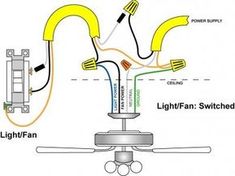 a ceiling fan and light switch wiring diagram with two lights in the same room, one is