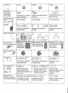 the worksheet is filled with words and pictures to help students understand what they are doing