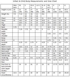 the height chart for infant's body measurements and size chart