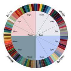 a color wheel with different colors in it