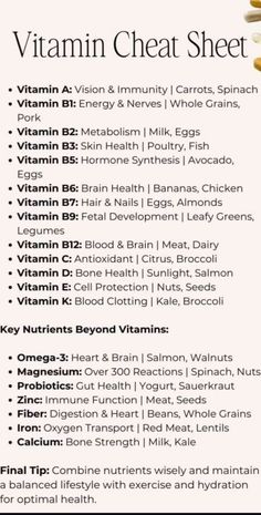 Vitamins Benefits Chart, What Vitamins Should I Take, Vitamin Chart, Vitamin Health, Vitamin Charts, Herbal Education, Food Health Benefits, Vitamin Deficiency, Resep Diet