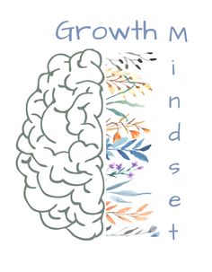 a drawing of a brain with the words growth minds on it and an image of leaves